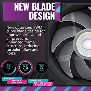 <span class=keywords><strong>Cooler</strong></span> <span class=keywords><strong>Master</strong></span> MasterLiquid Haimo360 ARGB Gen3 Double Chambre Pump360mm Radiateur SickleFlow <span class=keywords><strong>120</strong></span> PWM ARGB CPU Refroidisseur D'eau Refroidissement - Product Image 6