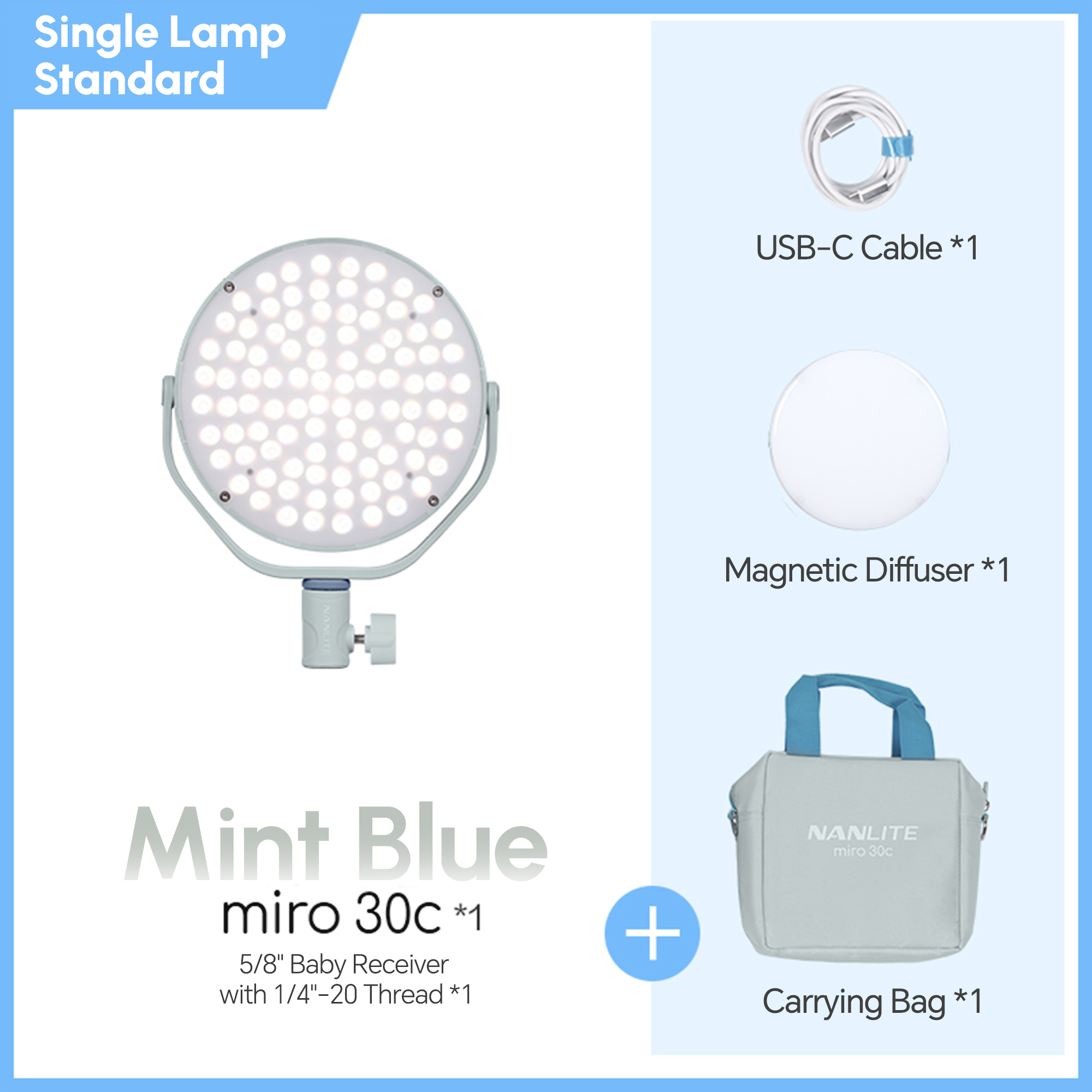 สีน้ำเงิน30c-mint