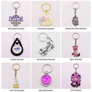 Porte-clés en métal souvenir sport vierge personnalisé porte-clés rond en émail dur dessin animé mignon porte-clés avec logo personnalisé - Product Image 3