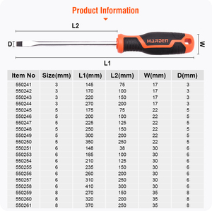 Set di Cacciaviti HARDEN Multiuso con Manico in Plastica TPR, Cacciaviti Magnetici Piatto/Phillips/<span class=keywords><strong>Torx</strong></span> - Product Image 5