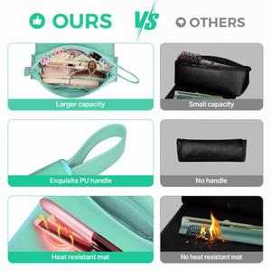 Heat-Resistant Multi-Pocket Stylish 2-in-1 Hair Tool Bag Tidy Hair Styling Tools and Makeup Essentials - Product Image 3