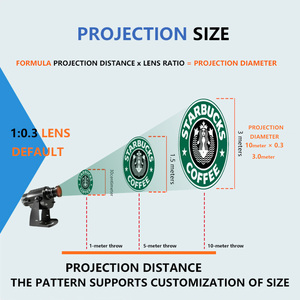 <span class=keywords><strong>Projecteur</strong></span> de logo publicitaire <span class=keywords><strong>LED</strong></span> QiaoXun Global Custom 100w HD IP67 étanche pour extérieur, <span class=keywords><strong>projecteur</strong></span> de porte, <span class=keywords><strong>projecteur</strong></span> de logo Gobo - Product Image 4