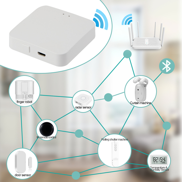 Tuya Smart Wireless Gateway Zigbee BLE Multi-Mode Wifi Hub PC Material Modern Style for Alexa & Google Home Automation