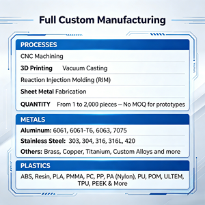 Fabrication de prototypes fonctionnels |   Fabrication d'échantillons personnalisés et développement de prototypes de produits |   <span class=keywords><strong>1</strong></span> pièce minimum, pas de frais de moule - Product Image 4