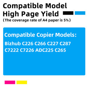 Alta qualità C226 C266 C287 scheda di alimentazione ad alta tensione per Konica Minolt Bizhub C7222 C7226 ADC225 C265 <span class=keywords><strong>C227</strong></span> - Product Image 4