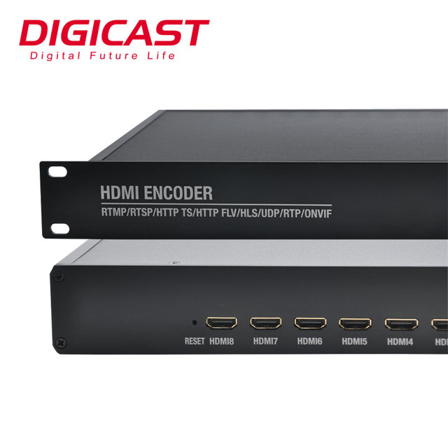 Low Cost 1U 19 Inch H265 HEVC 8 Channels HD IP VIDEO Encoder for Video Over Internet