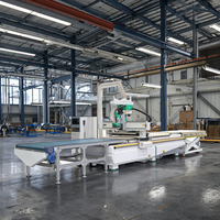 Ligne de production de meubles en bois : Routeur CNC ATC pour le travail du bois, machine de nesting à chargement et déchargement automatiques pour portes