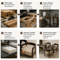 Ensemble table et chaises vintage en bois massif pour café, salon de thé, hôtel, salon - Mobilier commercial écologique avec sièges en cuir
