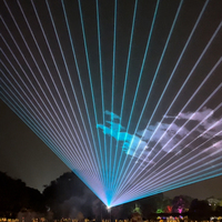 Projecteur laser extérieur de 40 watts pour spectacle de lumière nocturne Knight
