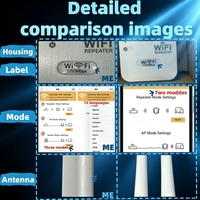 Extensor de Rango WiFi Interior/Exterior de 300 Mbps, Amplificador de Señal de 1200 Mbps, 5 GHz, 2.4 GHz, IP, Amplificador de Red 4G, 3G para el Hogar, Puerto Ethernet