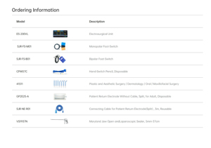 Máquina de Electrocauterización Veterinaria ES-200VL, Instrumento Médico Veterinario para Cirugía, Electrocauterización Veterinaria Monopolar y <span class=keywords><strong>Bipolar</strong></span> - Product Image 6
