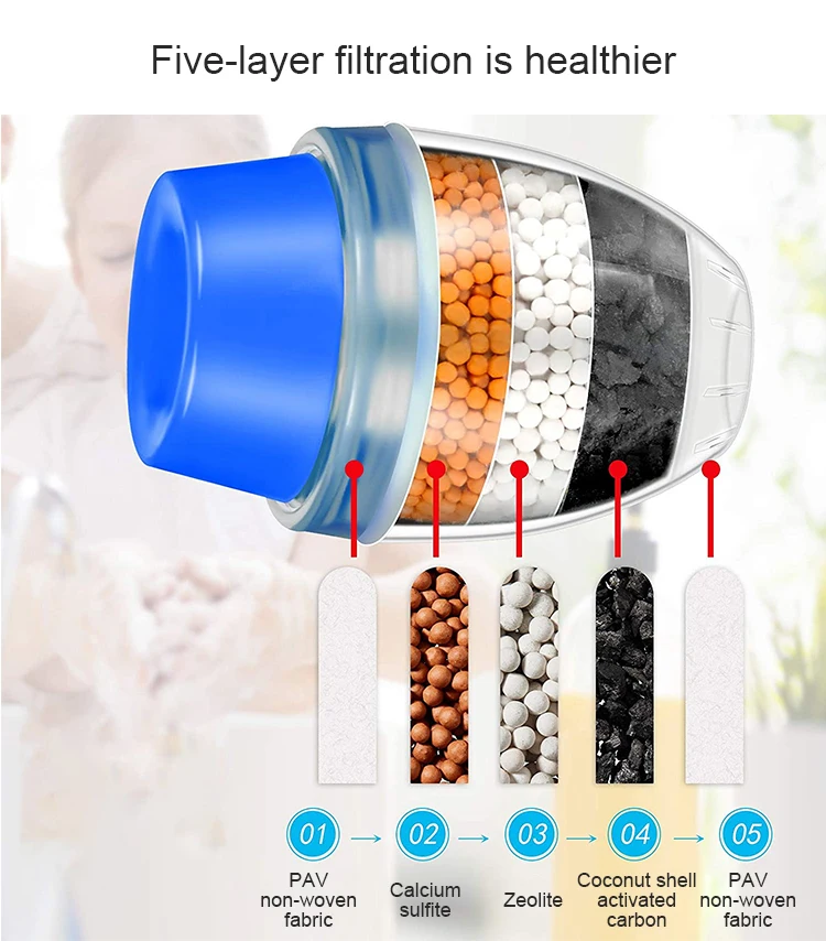 5-LAYERS PURIFIER TAP FILTER WATER SAVING KITCHEN FAUCET BUBBLER ACTIVATED CARBON FILTRATION SHOWER HEAD NOZZLE CLEANING FILTERS