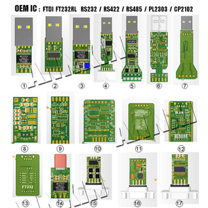 สายคอนโซล2.0 <span class=keywords><strong>USB</strong></span> พร้อมชิป FTDI สายเคเบิลคอนโซล RJ45 - Product Image 6