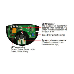 Sensor de Movimiento por Microondas Unidireccional para Puerta de Garaje Enrollable, Sensor de Radar, Altura de Montaje 4 Metros, para <span class=keywords><strong>Puertas</strong></span> Automáticas - Product Image 4