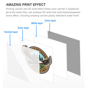 PO-TRY एक + बी स्थानांतरण फिल्म शीट लेबल uv dtf फिल्म प्रिंटर xp600 स्टिकर - Product Image 3