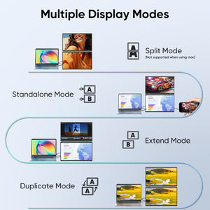 Sibolan Double Moniteur Pliant 15.6 Pouces IPS FHD LED Type C Extension D'écran <span class=keywords><strong>Portable</strong></span> Triple Écran pour <span class=keywords><strong>Ordinateur</strong></span> <span class=keywords><strong>Portable</strong></span> - Product Image 6