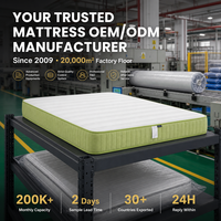 Matelas en mousse à mémoire de forme Orion 20 cm, fermeté moyenne, avec housse en soie, roulé en boîte, compressé, pour salle de sport, appartement, hôtel, chambre à coucher, vente en gros