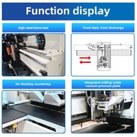 Machine de perçage et de fraisage CNC automatique six faces pour meubles de cuisine et armoires