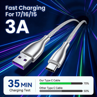 Kabel Data Pengisian Cepat USB a ke Type C, 3A Nylon Braided, Anti Putus, untuk Ponsel Samsung Xiaomi Android