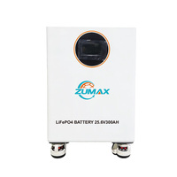 Batería de Estado Sólido LiFePO4 ZUMAX PowerBrick 25.6V/51.2V 314Ah 15kWh, Resistente al Fuego, ABS+PC, Montaje en Pared para Uso Doméstico 6000-11000