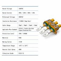 Conector de Plástico de Tres Núcleos de Alta Tensión 1000VDC 300A para Sistemas de Energía NEV IP68 IP6K9K Tres Núcleos PA66 LV216-2