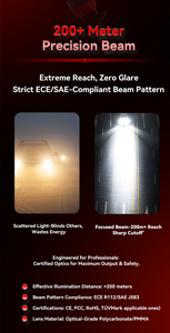 Bombillas LED 50W 6000K para Automóvil, Lente Proyectora IP69, Ajuste Universal H1 H4 H7 H11, Voltaje DC9V 60V - Product Image 5