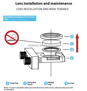 D18 * 2 D20 * 2 D20 * 3 kaynak makineleri için yeni koruyucu Lens Fiber lazer ekipman parçaları lazer kaynakçı koruyucu Lens - Product Image 4