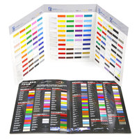 Rollo de Vinilo Imprimible UV, Resistente al Agua, Autoadhesivo, Brillante y Removible para Plotter de Corte y Decoración de Ventanas
