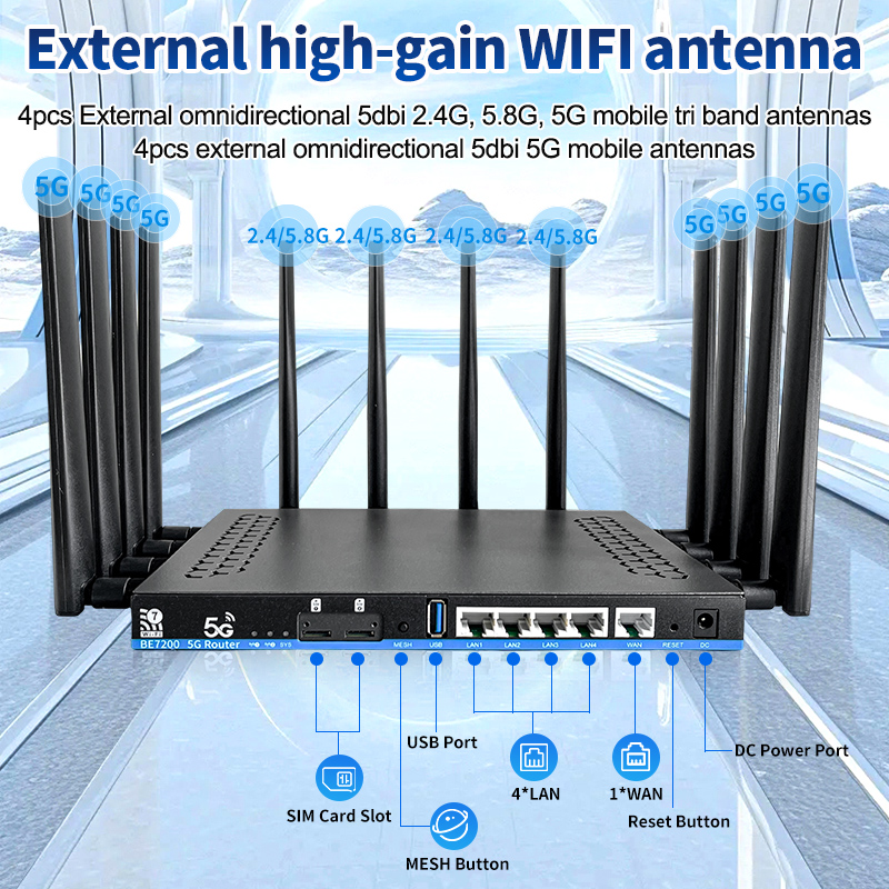 mesh router wifi 7