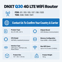 Routeur 4G DNXT 2,4 GHz 300 Mbps Wifi 6 Mini Routeur Wifi LTE Cat4 4G LTE avec carte SIM USB Type-C pour utilisation professionnelle