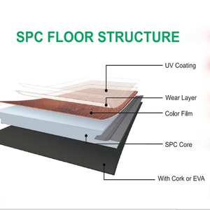 SPC <span class=keywords><strong>Click</strong></span> de 6 mm, Baldosas de Vinilo con Aspecto de Madera, Resistentes al Agua, Ecológicas, de Lujo, Sistema de Encaje, Piso Vinílico SPC - Product Image 4