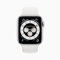 Jam Tangan Pintar Seri 6 40mm Layar OLED Selalu Aktif GPS Pemantau Detak Jantung Pelacak Kebugaran Kompas Desain Persegi Tali Silikon Email