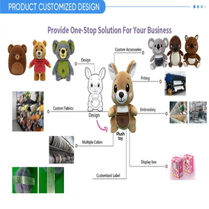 Robot Inteligente de Peluche Relleno de Algodón PP Súper Suave con Ojos LCD, Juguete con IA, Regalo de Cumpleaños para Niños - Alivio del Estrés y Compañero Literario - Product Image 5