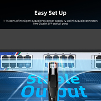 Tshield 16-Port PoE Switch + 2 Gigabit Uplink + 2 SFP-Steckplätze Unmanaged Full-Duplex & Half-Duplex 38Gbps Rack für Lagerbestände