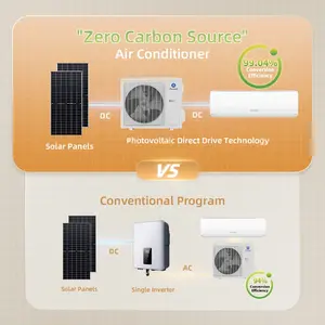 Gree AC DC Hybrid-Solarklimaanlage 18000Btu 24000Btu Gespaltete Klimaanlage für Haushalte wandmontierte intelligente Klimaanlage