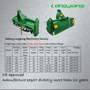 Máquina agrícola <span class=keywords><strong>inter</strong></span> cultivadora, mini tractor de 18hp de potencia, atv pequeño, cultivador rotativo de 3 puntos en venta - Product Image 3