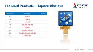 <span class=keywords><strong>4</strong></span>インチMIPIディスプレイ720x720 IPS <span class=keywords><strong>LCD</strong></span> <span class=keywords><strong>4</strong></span>インチスクエアタッチ<span class=keywords><strong>LCD</strong></span>ディスプレイ - Product Image 3