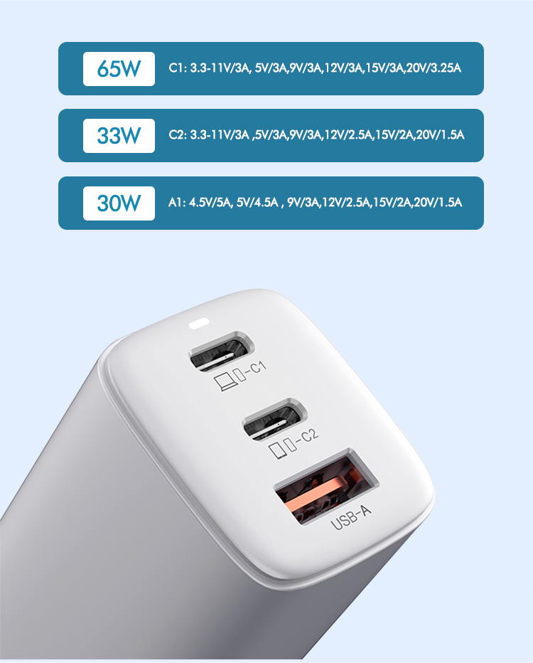 Зарядний пристрій IBD 65W 5A USB Type-C