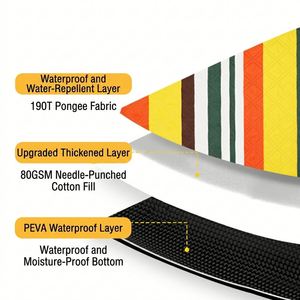 Waterproof Sand Proof Blanket <b>Foldable</b> Outdoor Picnic Mat Portable <b>Beach</b> Camping Travel Rug - Product Image 3