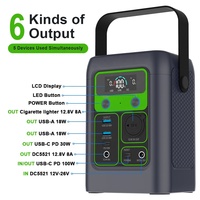 Stasiun Daya Portabel dengan Panel Surya Baterai LiFePO4 Inverter 200W, 192Wh 60000mAh, 110V, USB-C, Cadangan Daya untuk Ponsel, Router