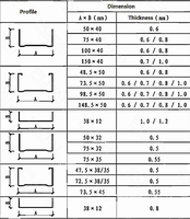 Mesin Pembentuk Profil Putai Ceiling Drywall C Stud U Track Channel Roll Forming untuk Pembuatan Profil UD CD CW UW