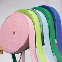 Ruban de sangle antidérapant durable et durable de 4mm 100% polyester pour textiles de maison imprimé sac tissé caoutchouté antidérapant enduit de logo