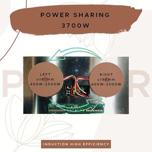 แผงวงจรหลักไฟฟ้า PCB บริการ ODM แบบมืออาชีพสำหรับเตาแม่เหล็กไฟฟ้าเตาแม่เหล็กไฟฟ้าพร้อมแผงเซรามิก - Product Image 2