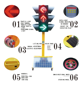 Feu de signalisation solaire Shengxinda avec protection en film transparent LED couleur, non rétroréfléchissant, AC, Sémaphore, Chine - Product Image 5