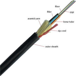 Câble ADSS G652D extérieur autoportant à gaine simple, <span class=keywords><strong>conducteur</strong></span> blindé torsadé -40~+70°C, 24/48 fibres - Product Image 3