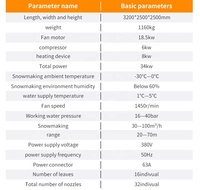 Vente directe usine, production stable, fonctionnement intelligent, robuste et durable, machine à neige, best-seller pour stations de ski et parcs.