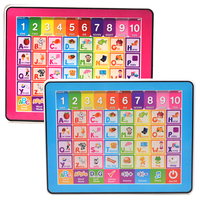 Tablette électronique interactive d'apprentissage ABC, machine d'apprentissage personnalisable en anglais pour l'éducation préscolaire, lettres et alphabet, jouet