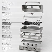 Barbecue à gaz encastrable 4 brûleurs, construction en acier inoxydable 304, allumage électronique, thermomètre intégré, commande par bouton pour extérieur