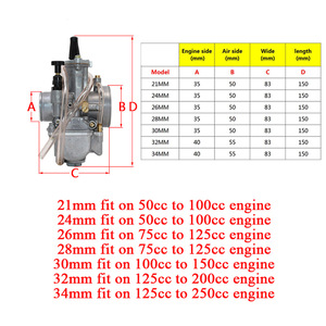 Carburateur ZUQING PWK21 24 26 28 30 32 34mm pour moto tout-terrain, pièce de rechange pour moteur - Product Image 5