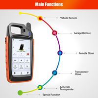 Expédition gratuite UE : Xhorse VVDI Key Tool Max, générateur de télécommandes et de puces, dispositif de programmation avec câble de renouvellement gratuit